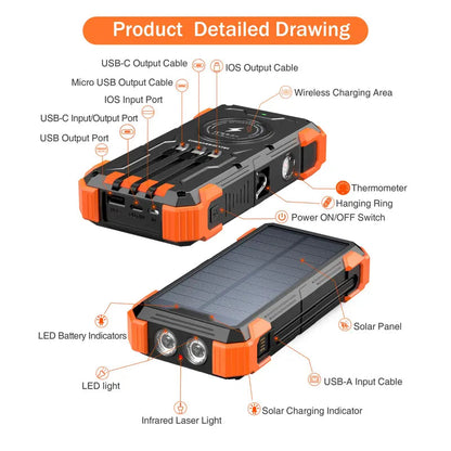 Solcellepowerbank med IPX4-vandbeskyttelse og karabinhage
