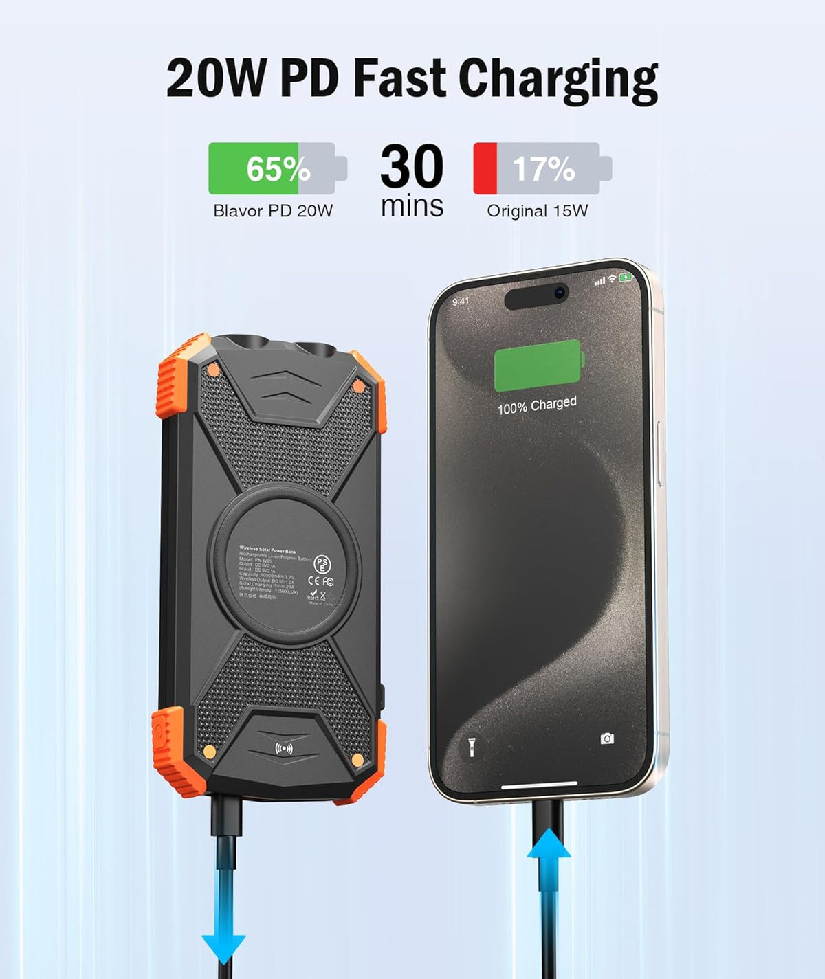 Solcellepowerbank med IPX4-vandbeskyttelse og karabinhage