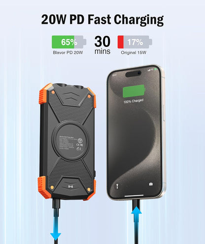 Solcellepowerbank med IPX4-vandbeskyttelse og karabinhage