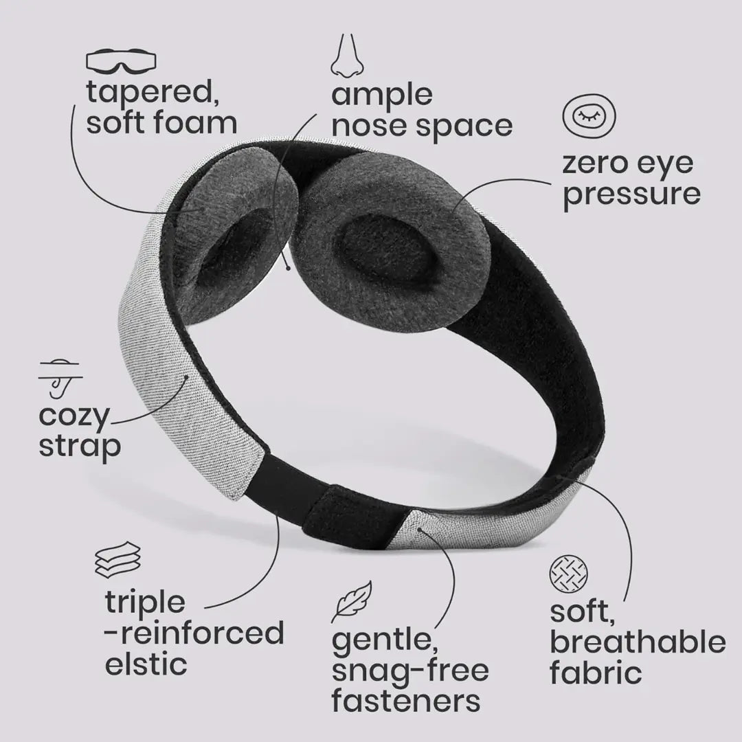 Formet 3D-sovemaske med justerbar rem