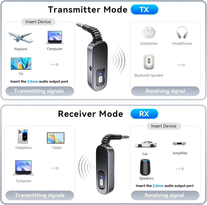 Trådløs Bluetooth-lydadapter