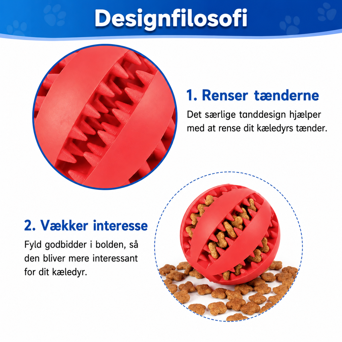 Interaktiv Gummibold til Hund