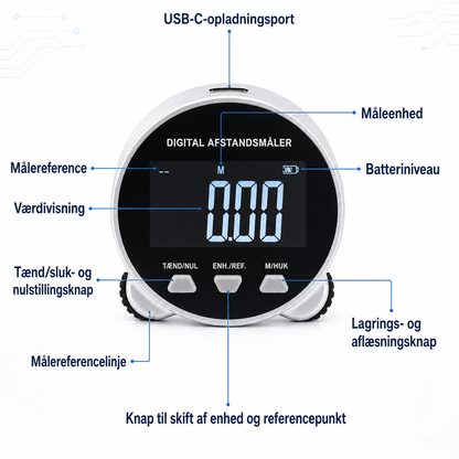 Digitalt målehjul med LCD-display