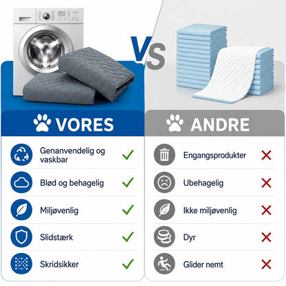 Hundepuder | Engangs og Genanvendelige Pudepuder
