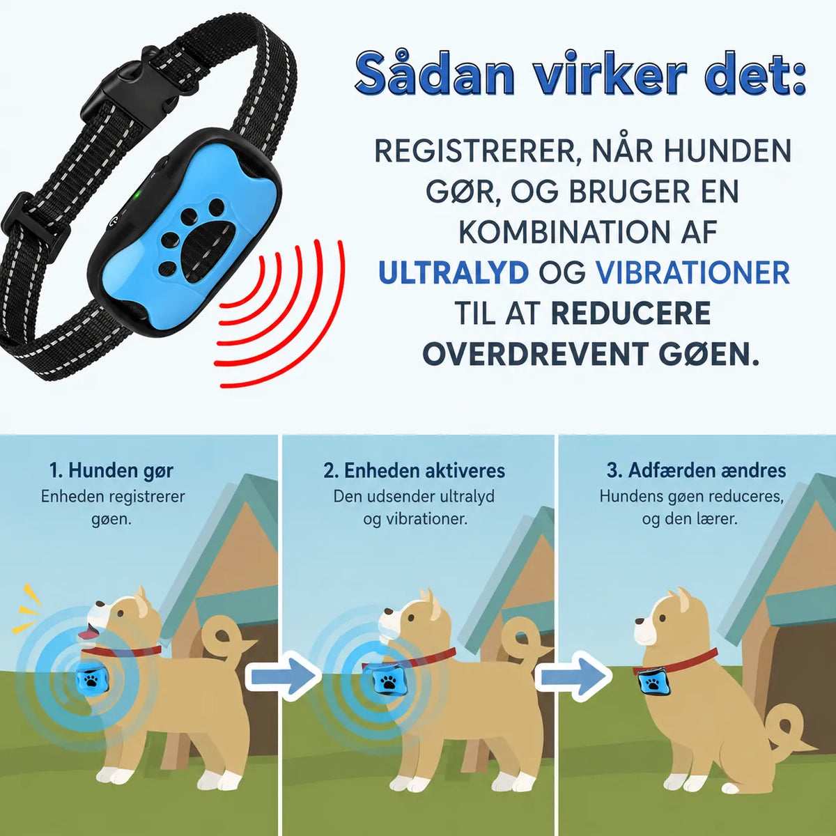 Dyrevenligt Anti-Gø Halsbånd