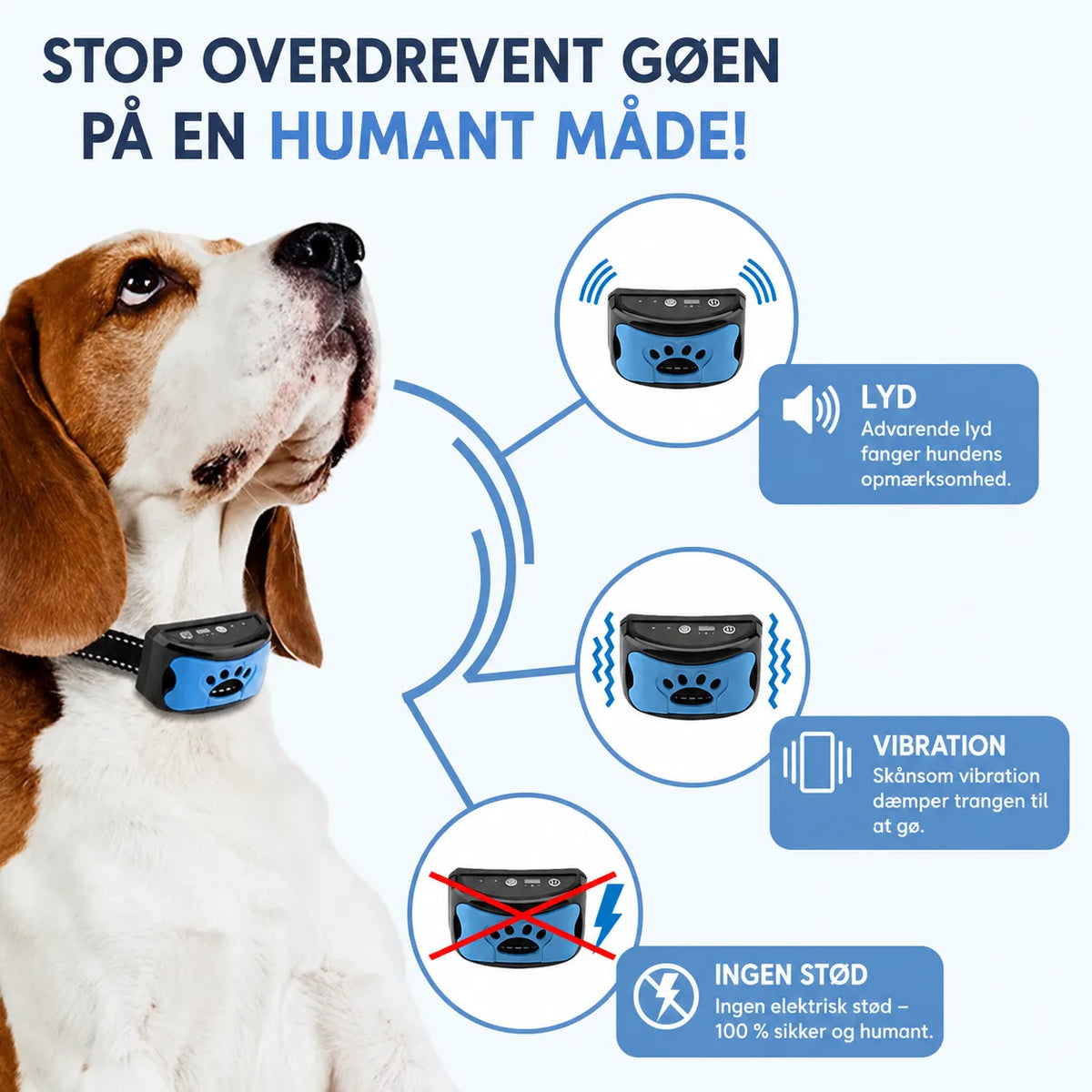 Dyrevenligt Anti-Gø Halsbånd