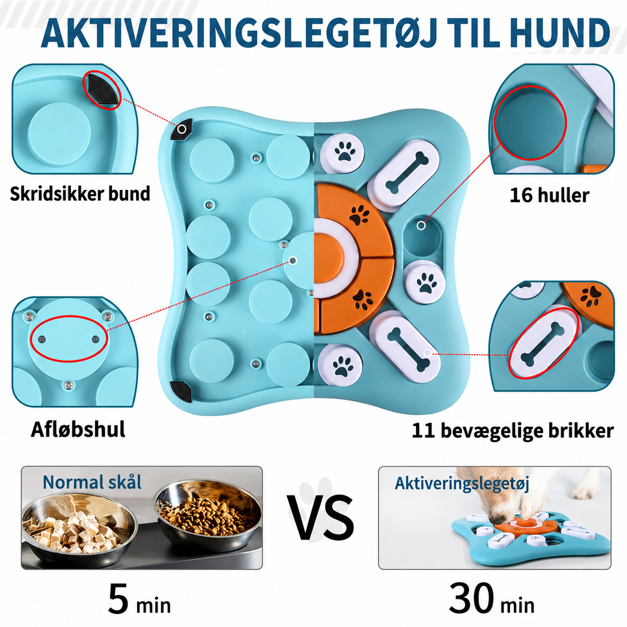Aktiveringslegetøj til Hund