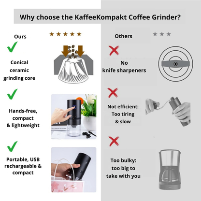 Genopladelig elektrisk kaffekværn med justerbar formalingsgrad