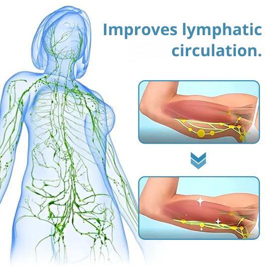 Trådløst massageapparat til halsen med ultralyd