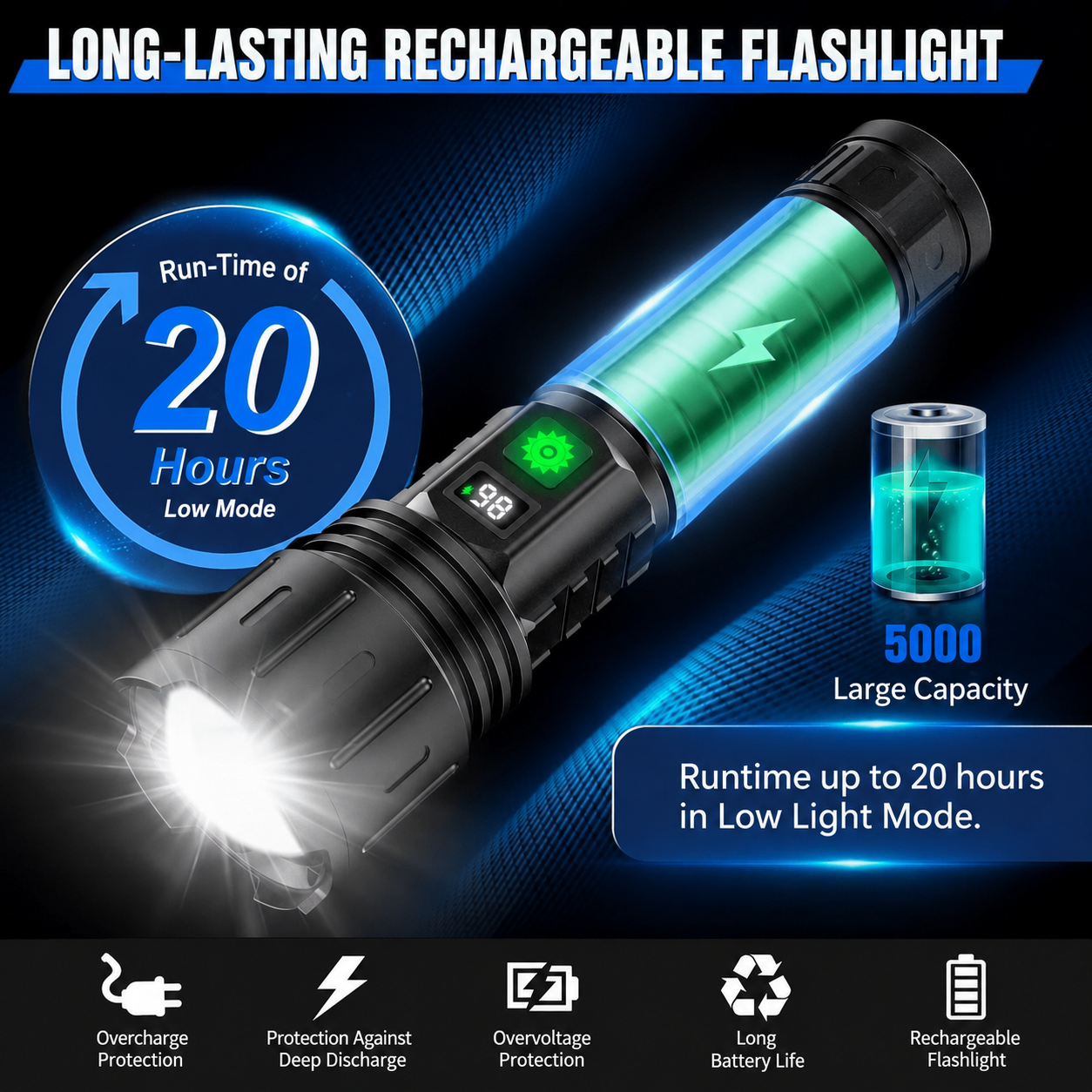LED-lommelygte i aluminium med USB-C og powerbankfunktion