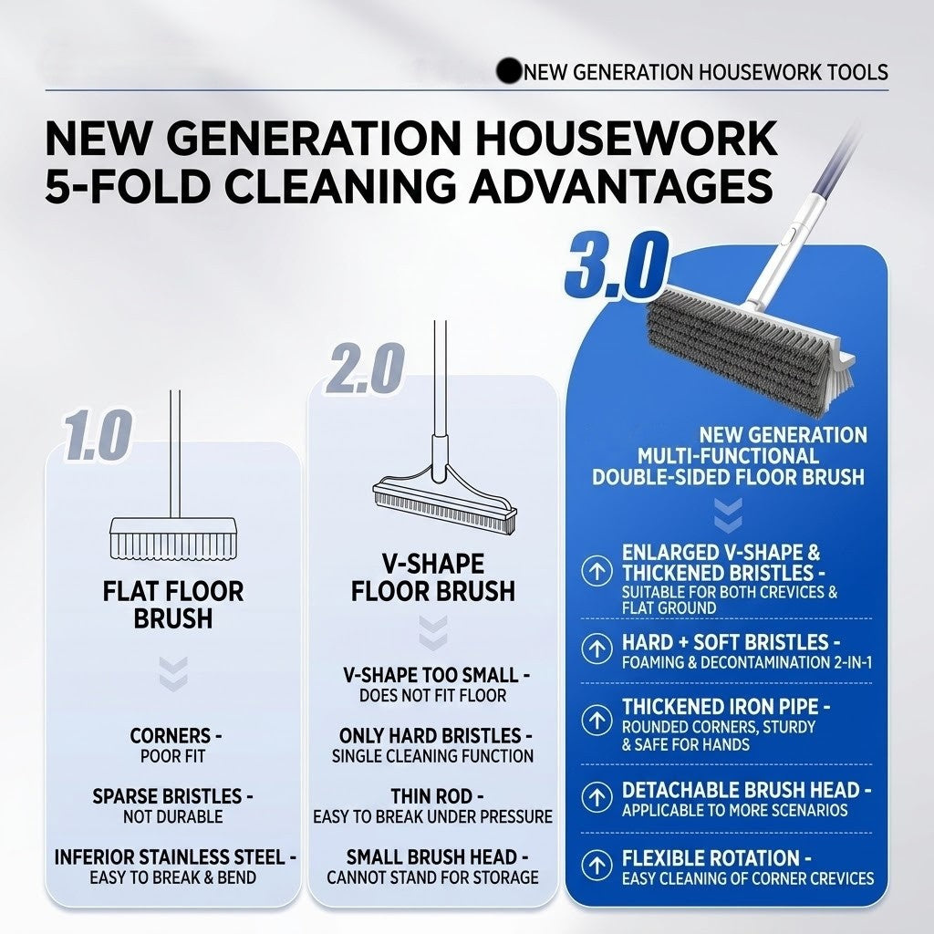 Rengøringsbørste med langt skaft og roterende hoved