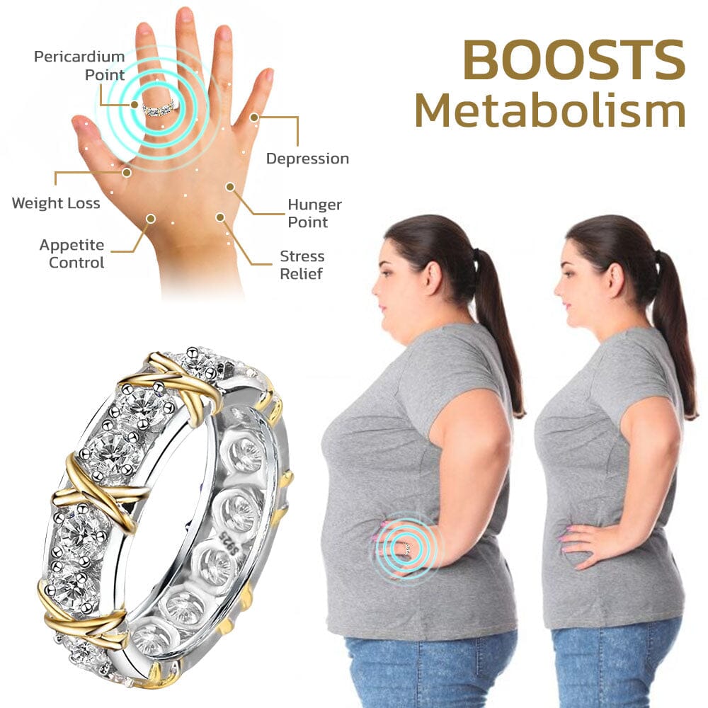 Magnetisk wellness-ring