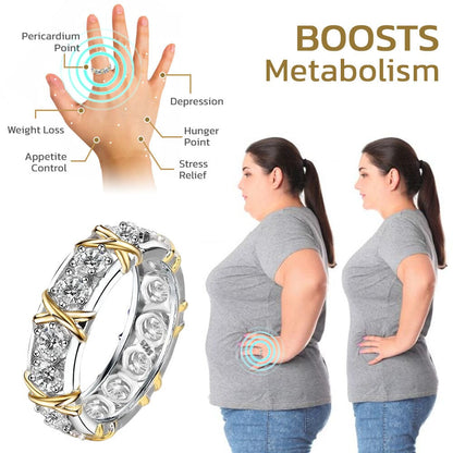 Magnetisk wellness-ring