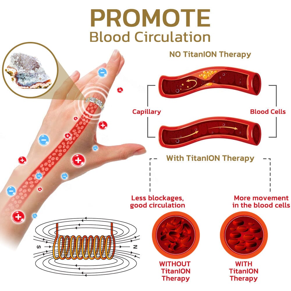 Magnetisk wellness-ring