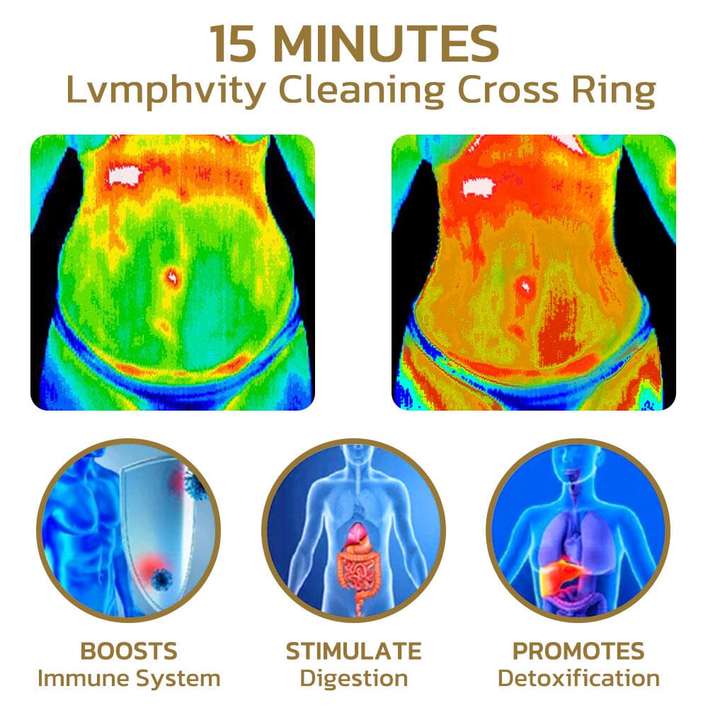 Magnetisk wellness-ring