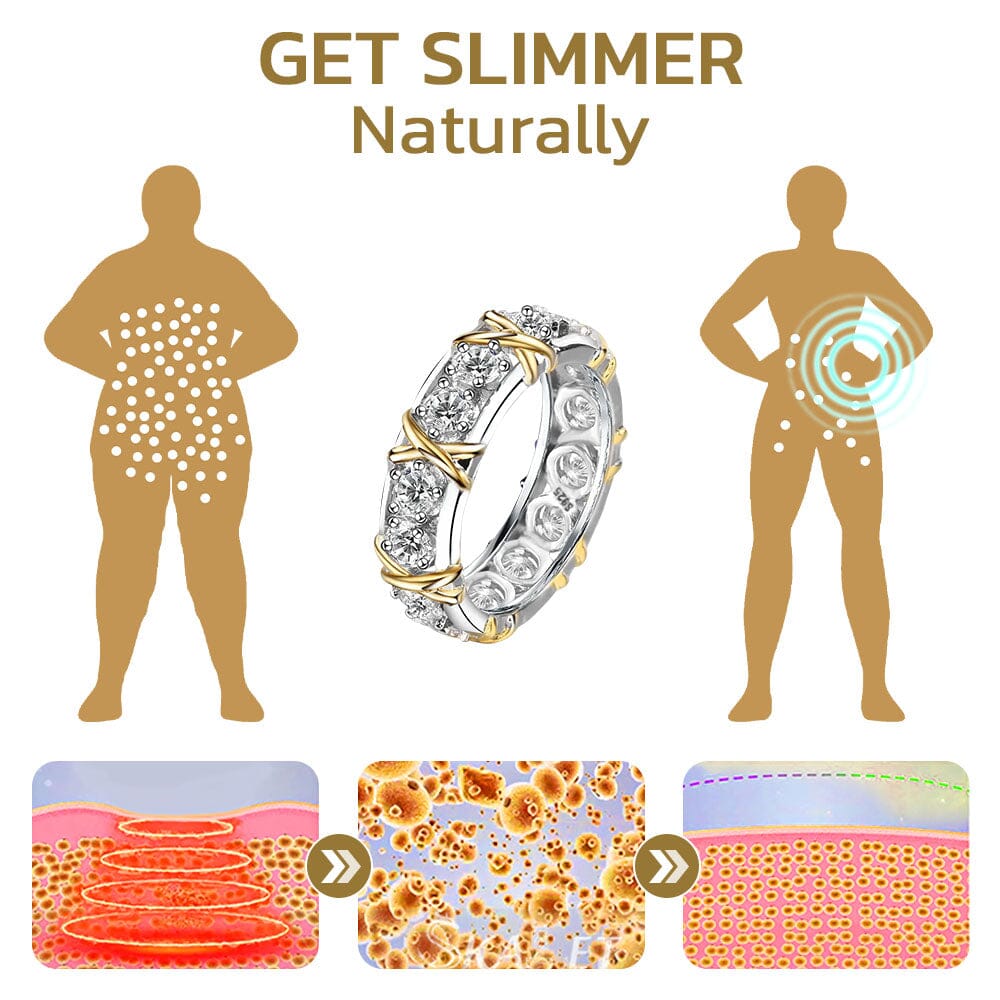 Magnetisk wellness-ring