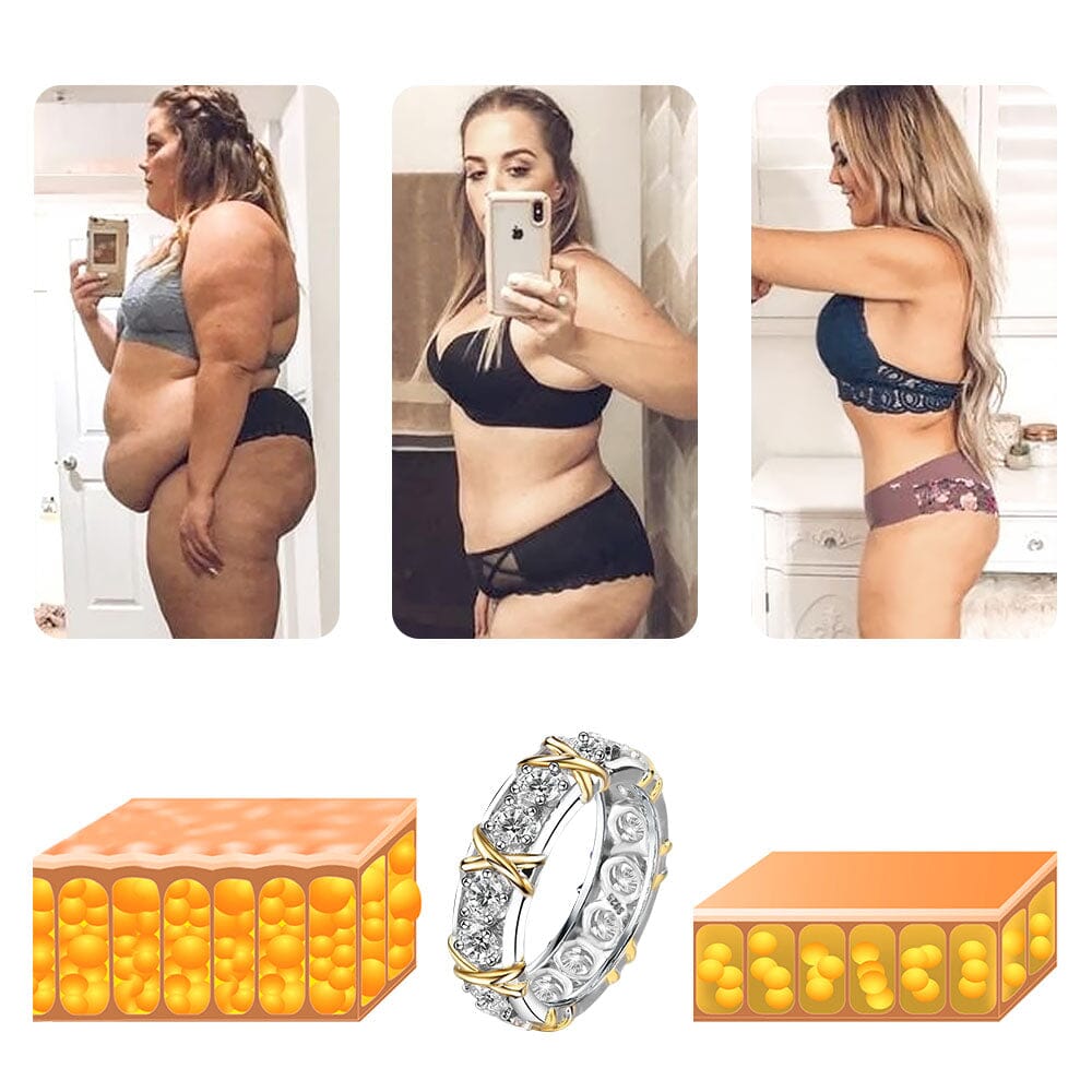 Magnetisk wellness-ring