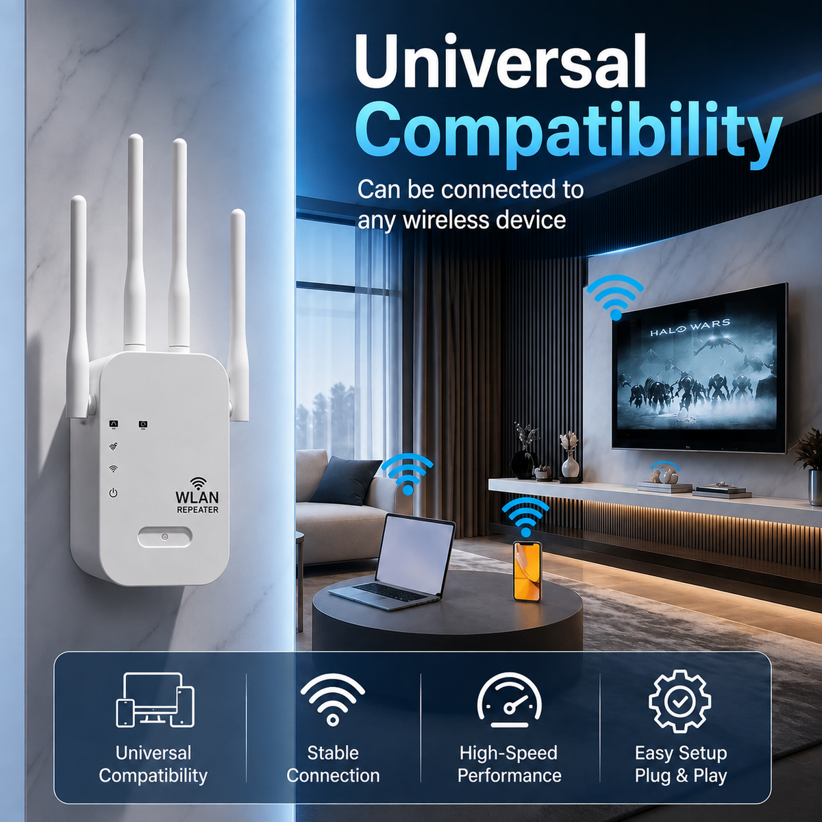 Dual-band WiFi-repeater med 4 antenner