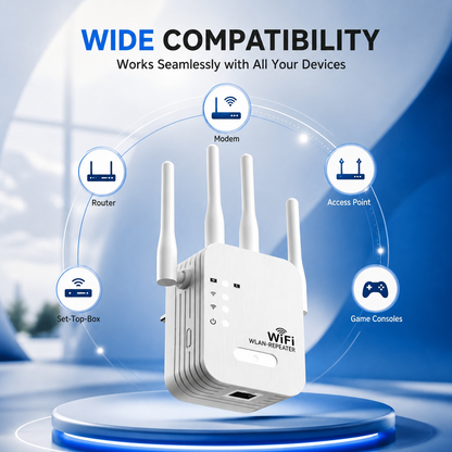 Dual-band WiFi-repeater med 4 antenner
