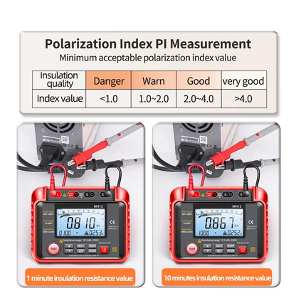 Digital isolationsmåler (megaohmmeter)