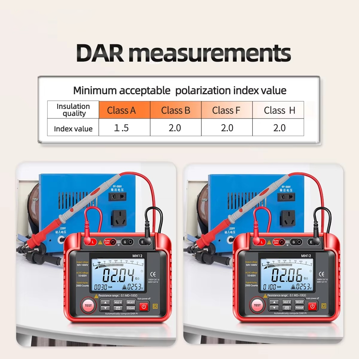 Digital isolationsmåler (megaohmmeter)