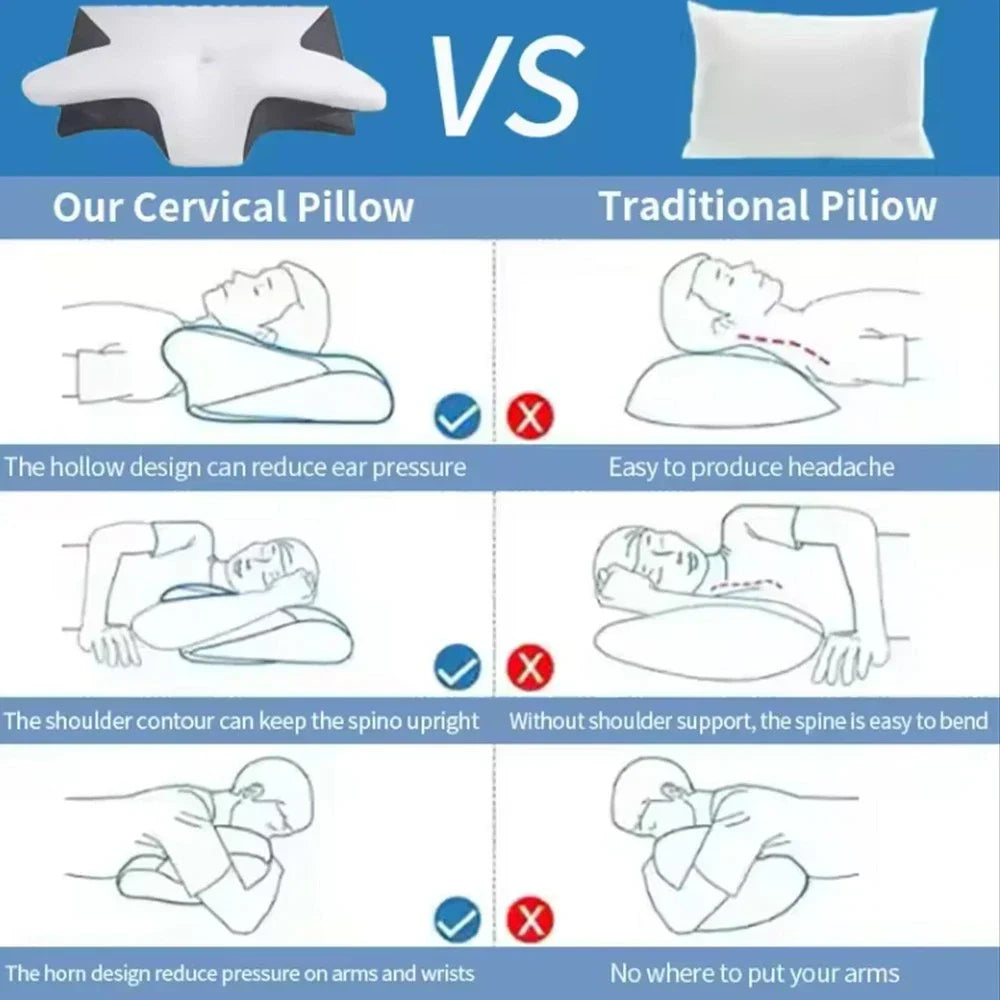 Ergonomisk memory foam-pude til nakke og skuldre – produktbillede 4