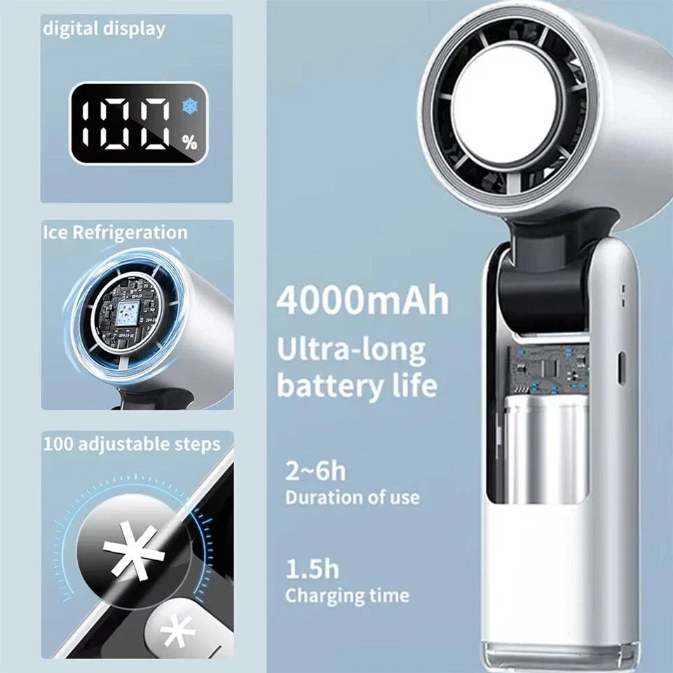 Bærbar håndholdt turboventilator med køleplade og display